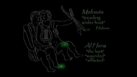 BIBLICAL MEANING OF THE ZODIAC?