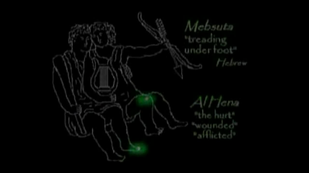 BIBLICAL MEANING OF THE ZODIAC?