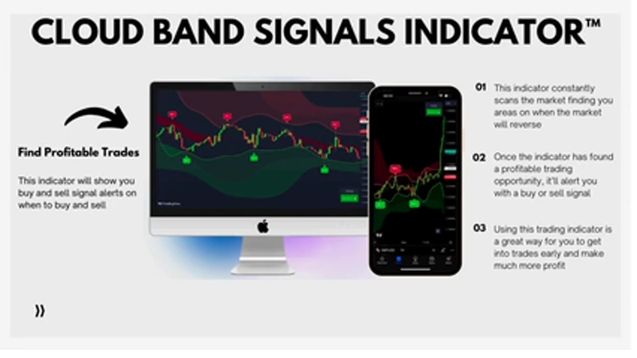 Unlocking Profits: How AI-Powered Trading Indicators Transform Your Strategy
