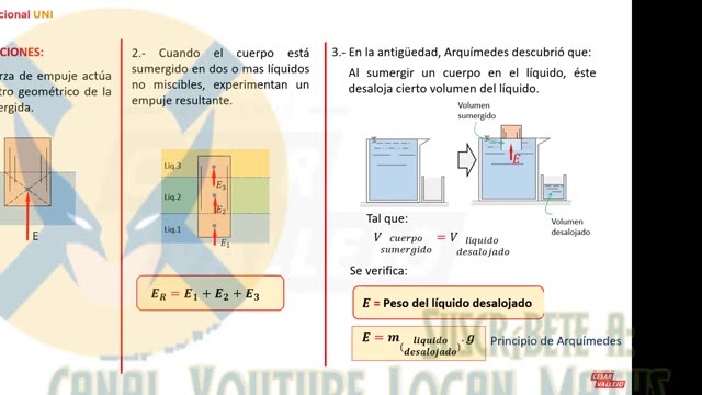 ESCOLAR NACIONAL UNI | Semana 07 | Física | Trigonometría S1