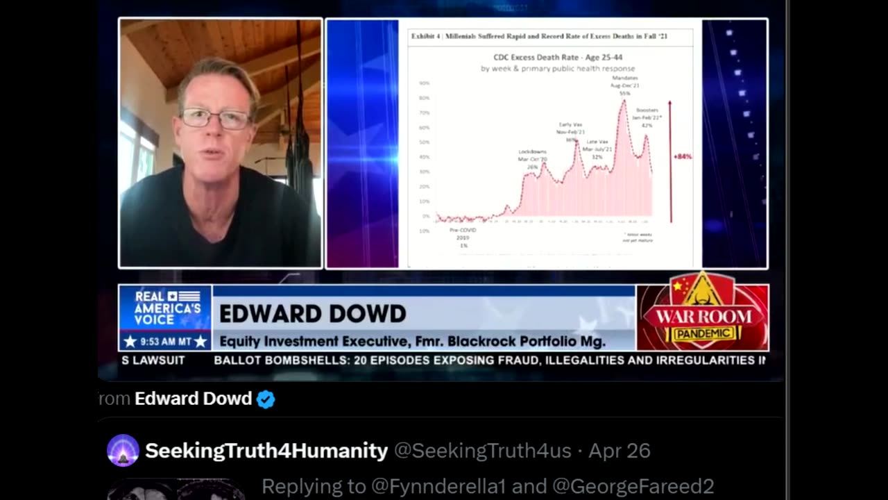 Excess Deaths by Democide