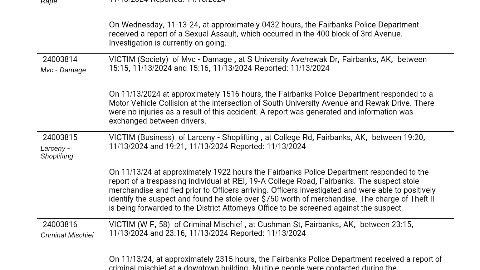 Fairbanks! What's going on? end of month FPD report for November