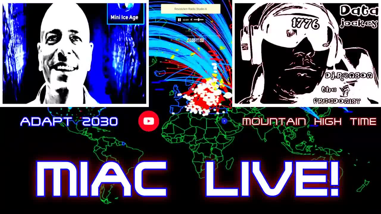 MIAC lIVE! 1/26/2023 How far have the Elite gone and how far will they go? #stockmarketcrash