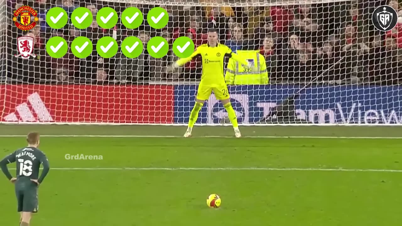 Shocking Penalty Shootout in football