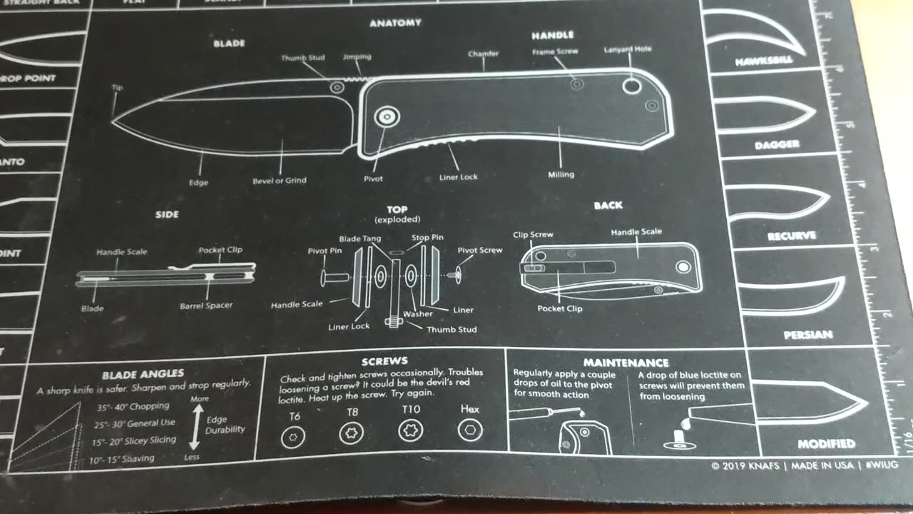 KNAFS CHART