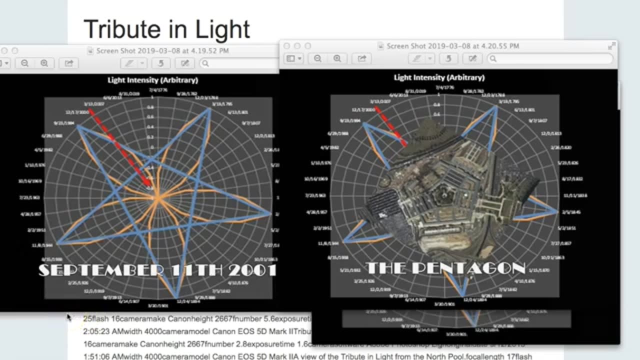 Sirius, 911, and the Pentagon