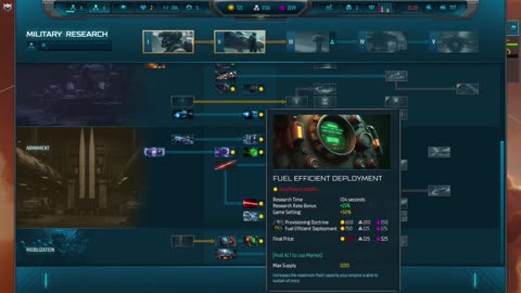 Sins of a Solar Empire II - StarGate Races II Mod