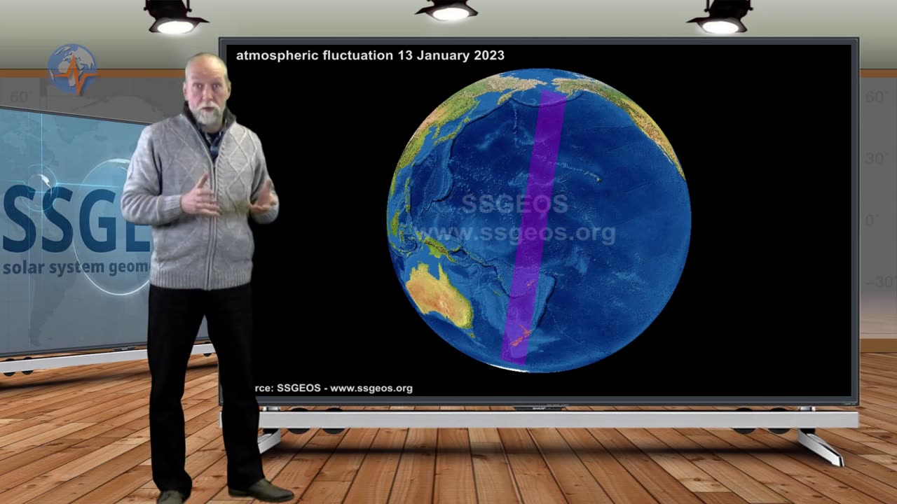 Critical Planetary Geometry Ahead - Americas in the Cross-Hairs