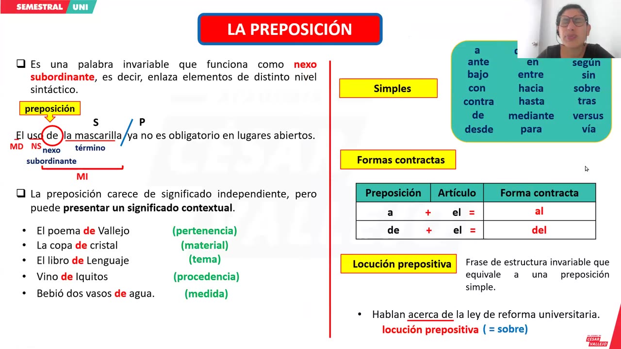 SEMESTRAL VALLEJO 2024 | Semana 11 | Lenguaje | Filosofía | Álgebra