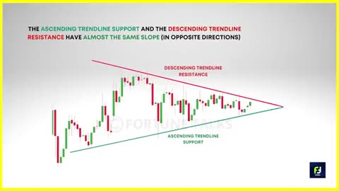 CHART PATTERN