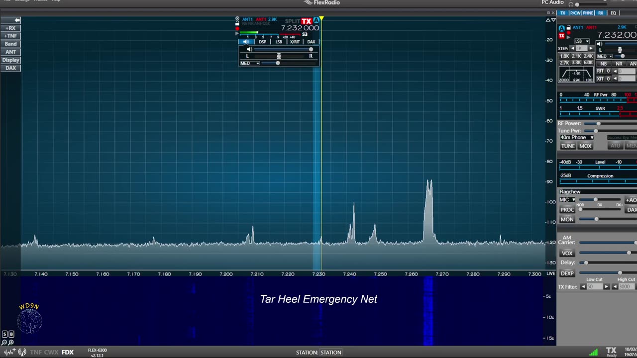 Unbelieveable: Intentional Interference to an active emergency net during Helene Recovery