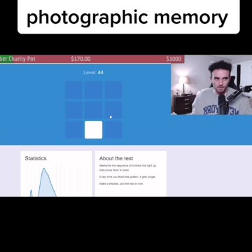 My Photographic Memory!