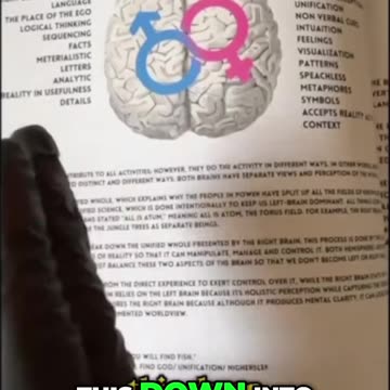 Unlocking the Power of the Right Hemisphere: Unity in Consciousness