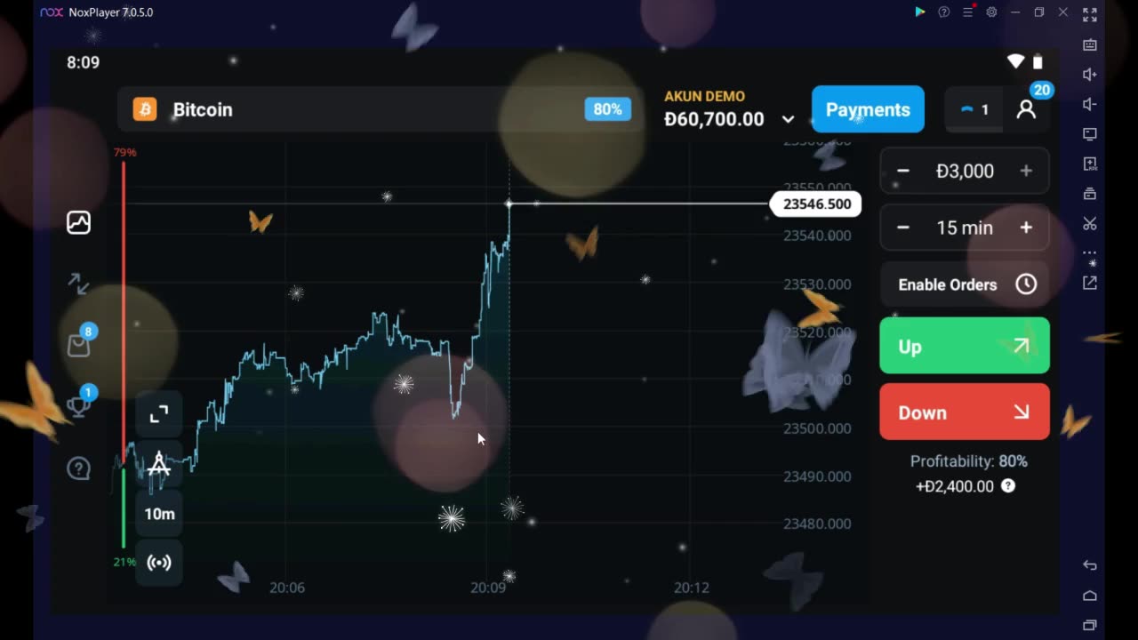 Bitcoin Price News Analysis $19