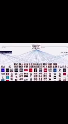 MEDIA INDUSTRY🎭THE ROOT OF SWAMP ESTABLISHMENT🎬🎭🎪🎨💫