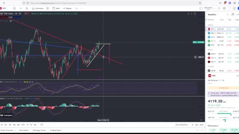 Is This The Blow Off TOP?!?! Prediction? Stocks Reverse! Viewer Questions Answered!