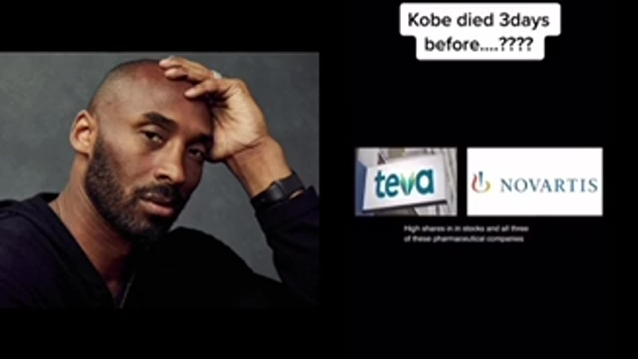 The Kobe Sacrifice | There’s far more down this Rabbit Hole 🐇