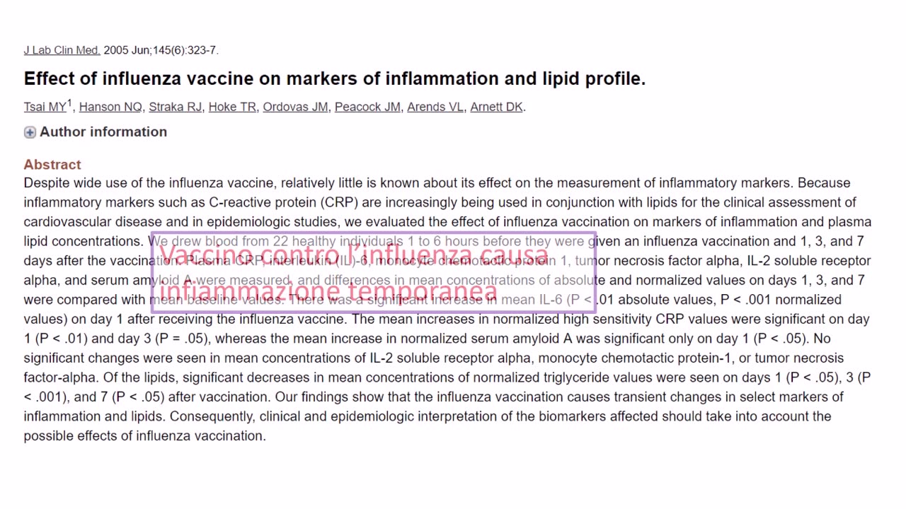 La morte del senatore Peralta e il vaccino contro l'influenza ... coincidenza o nesso casuale?