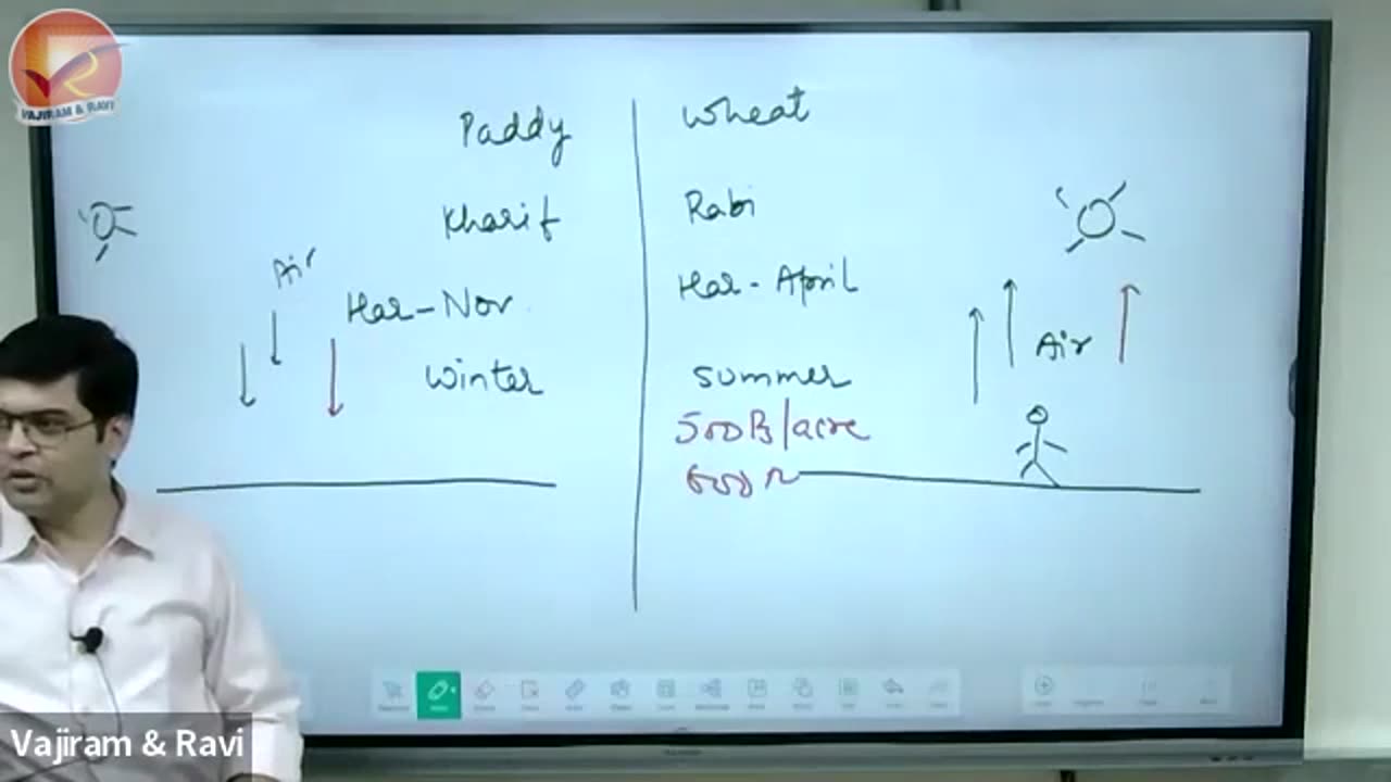 40. Geog-SA2