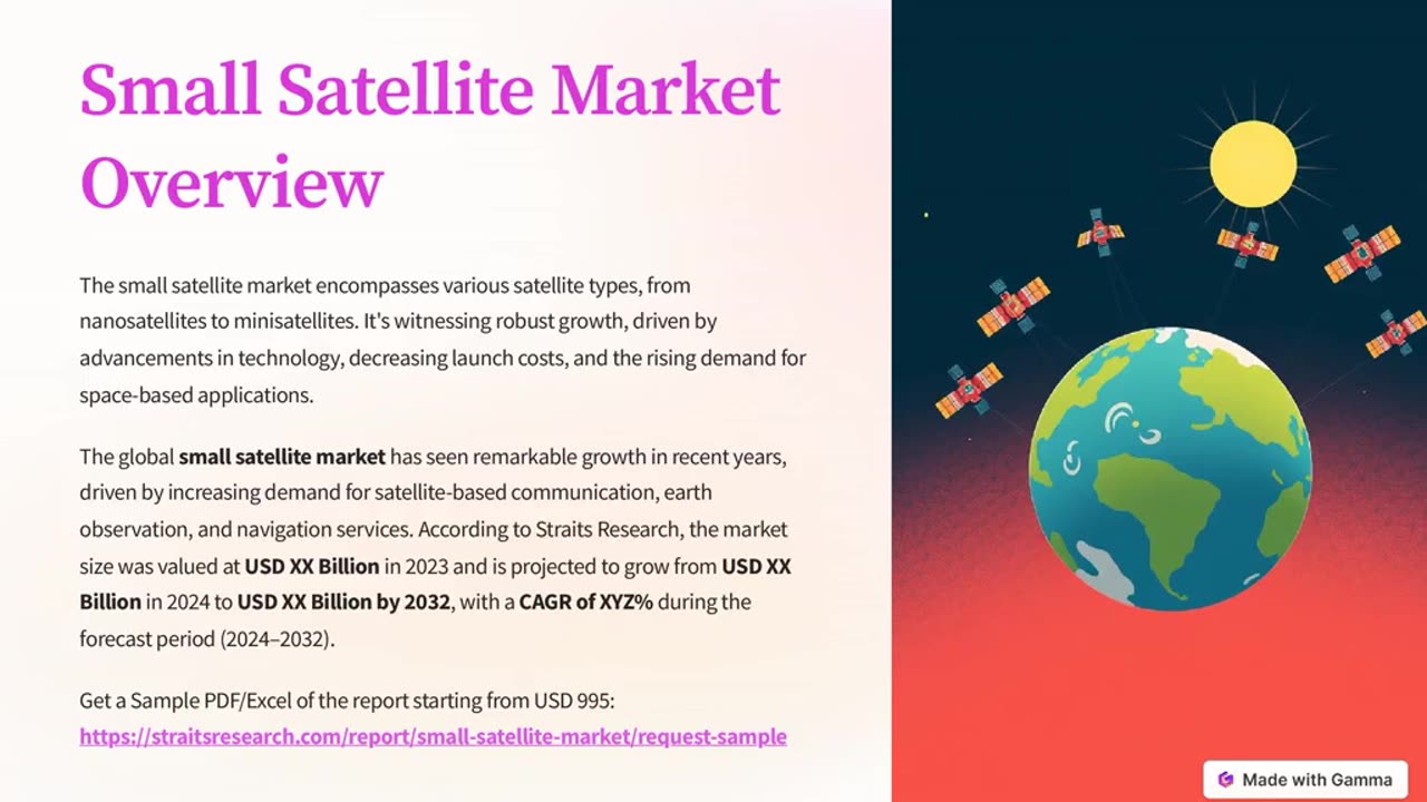 Small Satellite Market Report 2024: Insights, Trends, and Forecasts