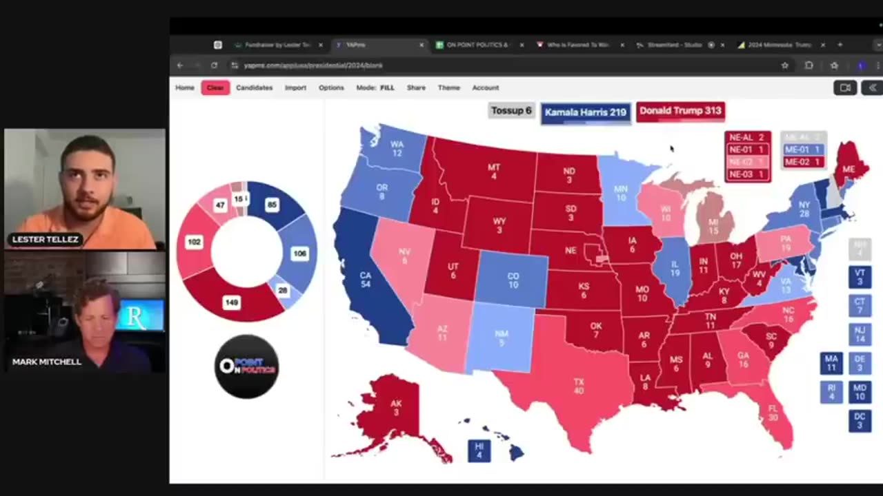 Doc Rich - Top Pollsters Deliver Suprise Blow To Kamala