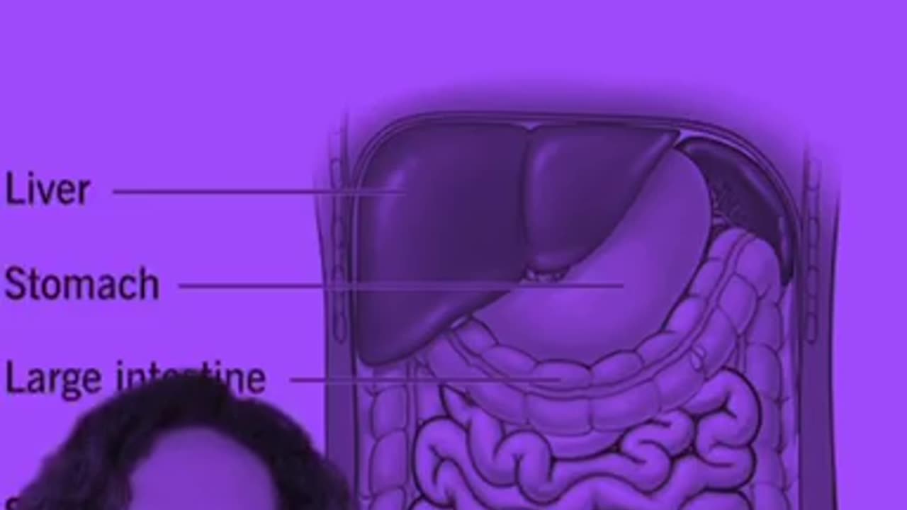 Educational Purposes Only..!