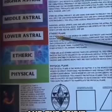 Unlocking the Hidden Meaning of the Dollar Bill