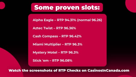 Real RTP and Drip Casino's Review