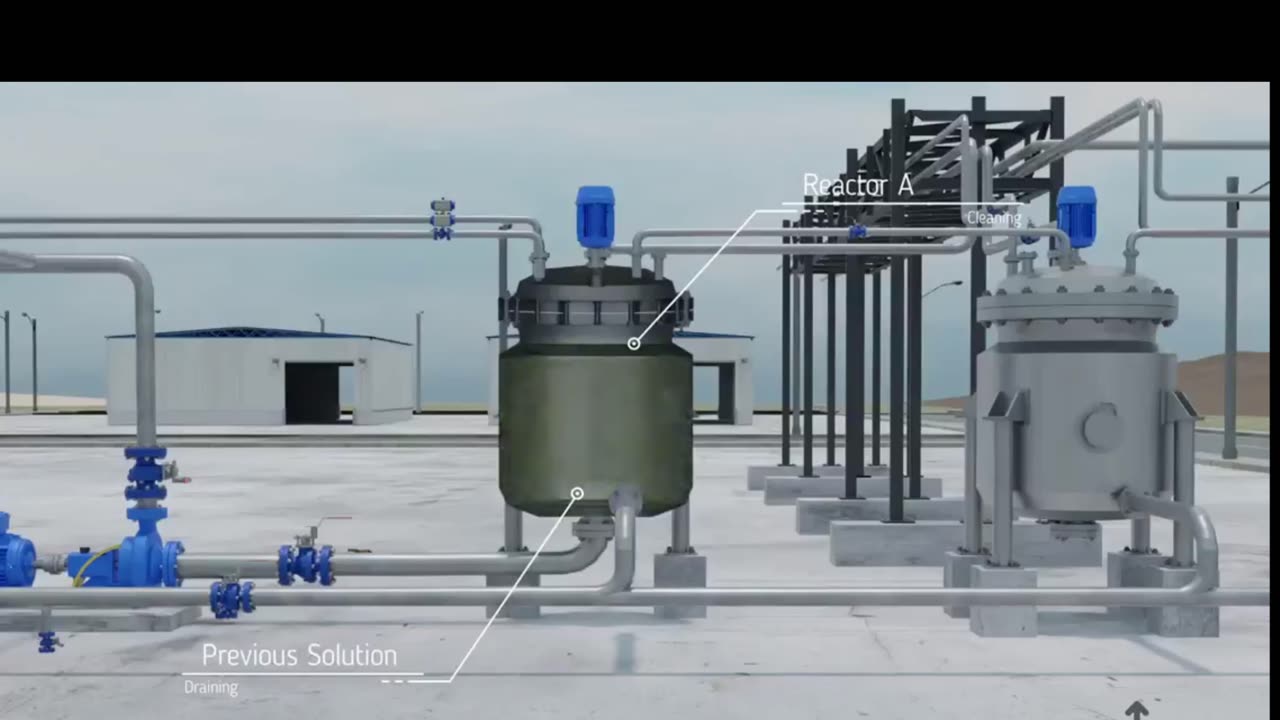 Mechanical Isolation of Process Piping & Equipment