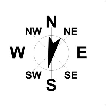 Calvinists Misunderstand the Sovereignty of God #sovereignty #foreknowledge #calvinism #predestinate