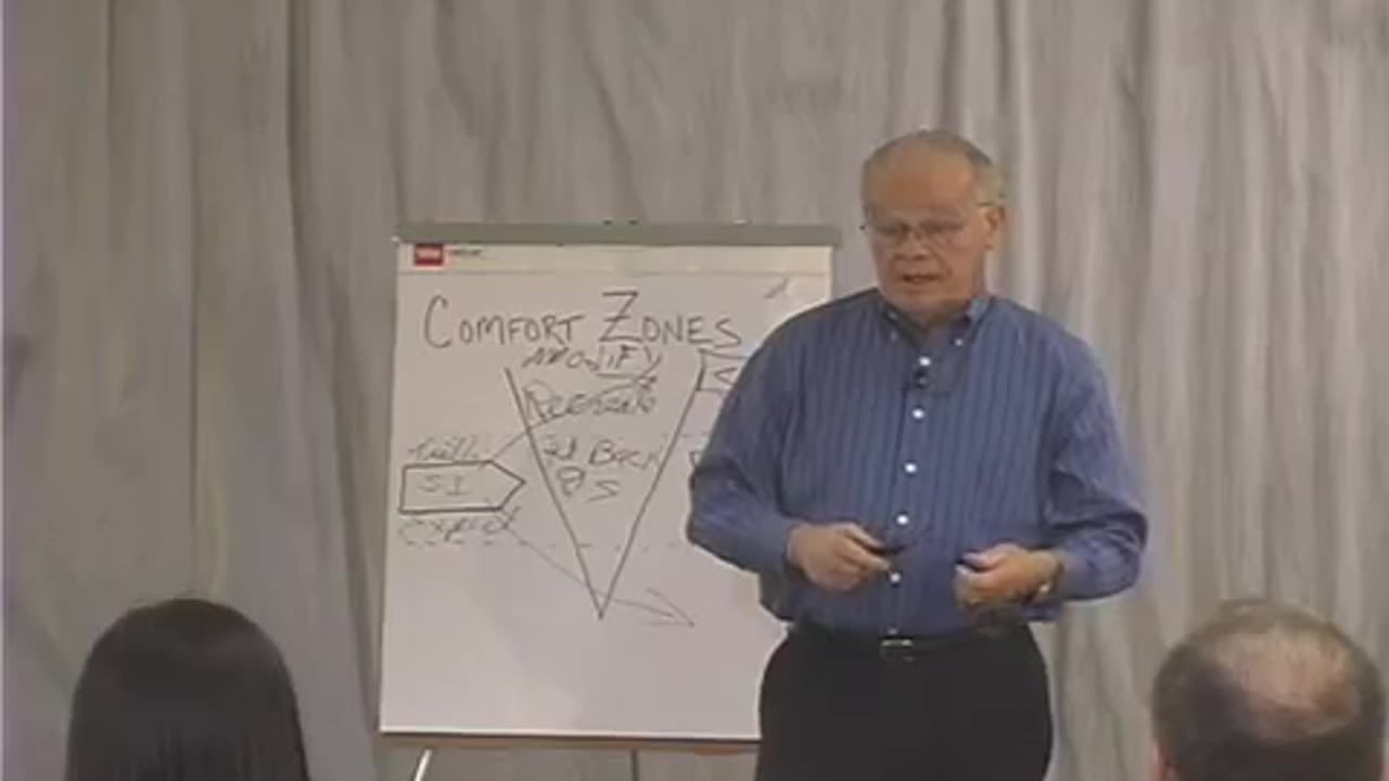 14 - Gordon Graham - Comfort Zones - Evaluationg Expectations