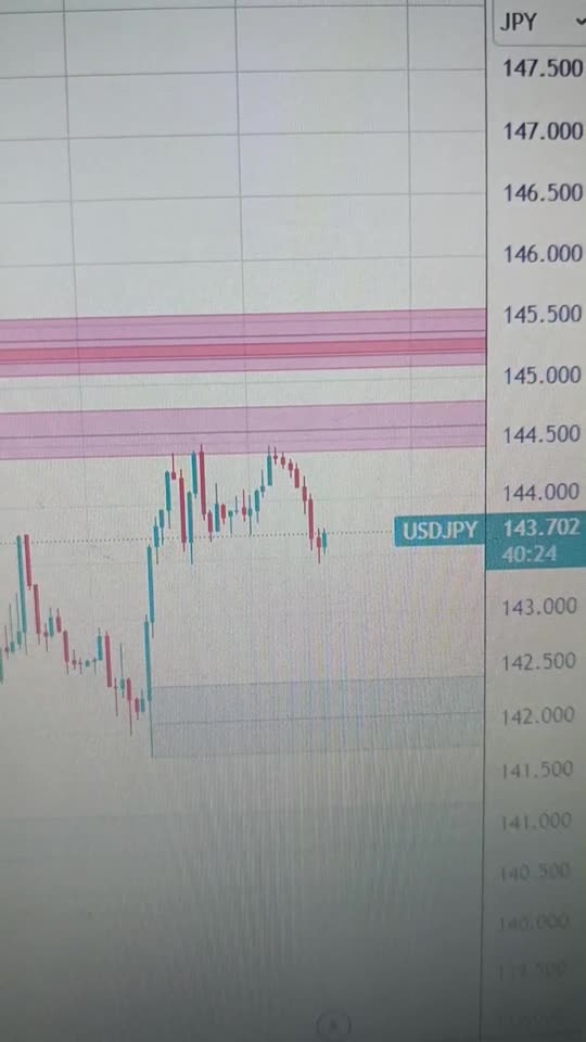 Japanese Yen gains ground despite a stronger US Dollar, awaits PMI data