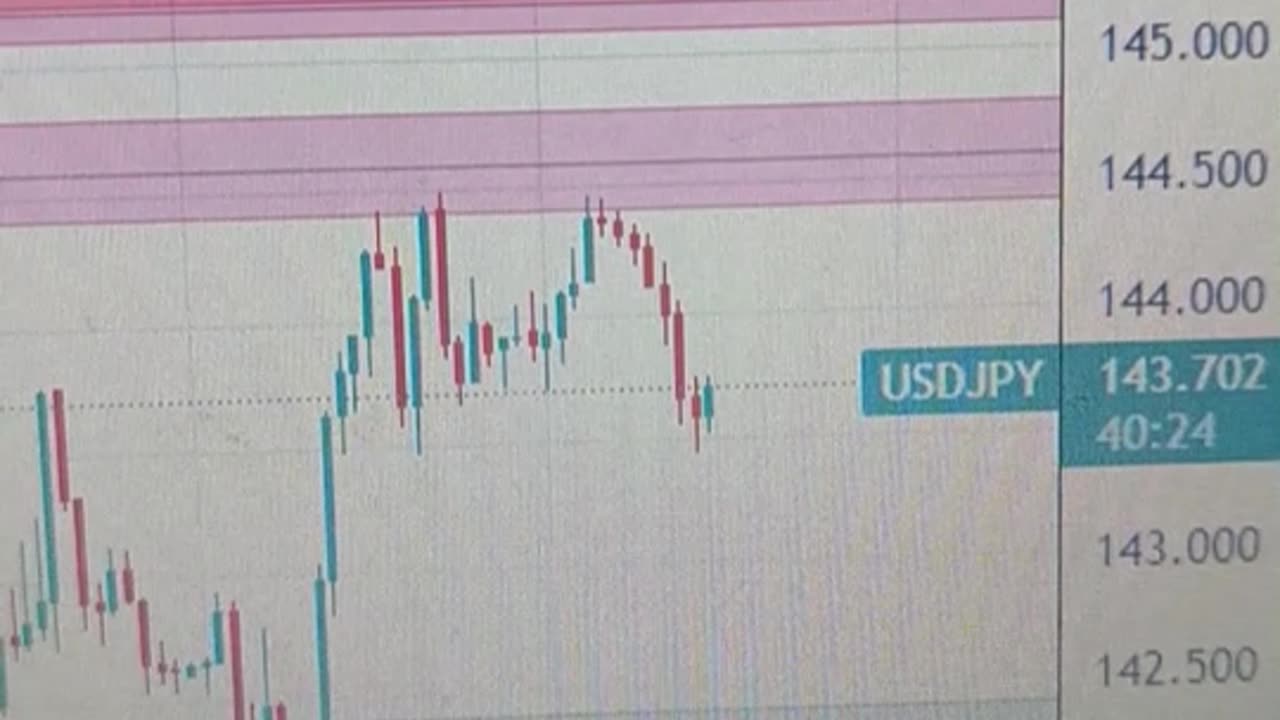 Japanese Yen gains ground despite a stronger US Dollar, awaits PMI data