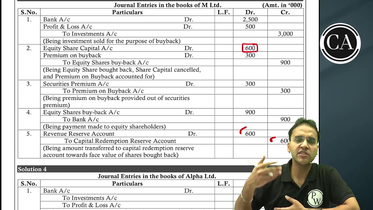 Buy Back Securities L2