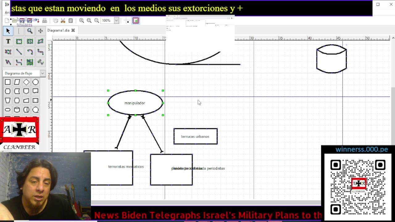 EL MANIPULADOR GLOBALISTA TERRORISTA EN PERU