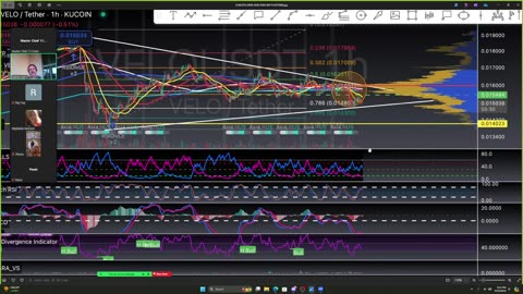 TradeAholics