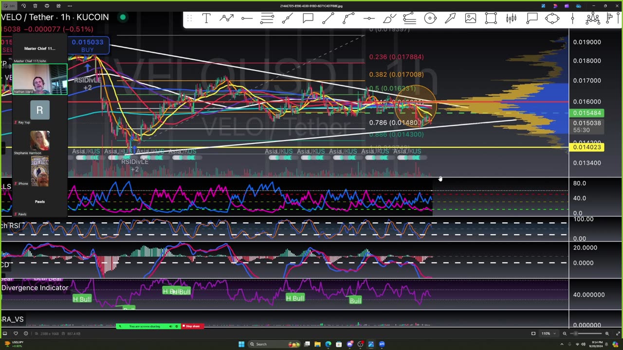 TradeAholics