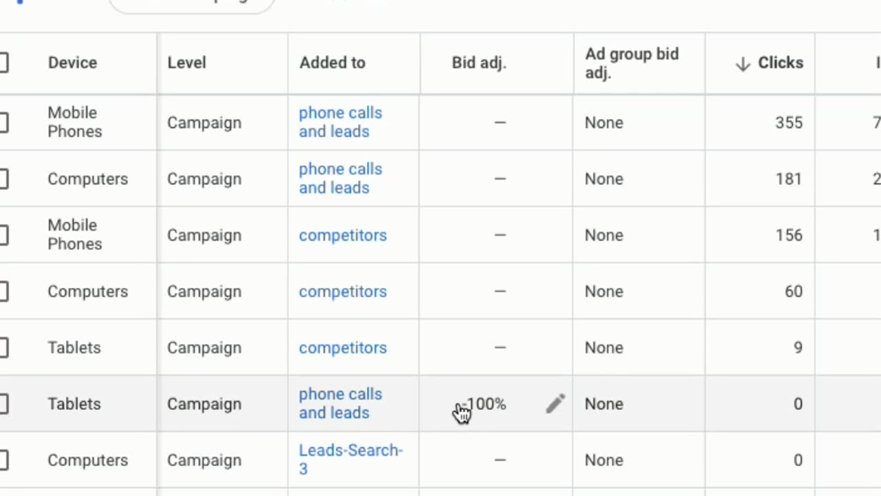 2 Tips On Google Ads - Device Bidding & Ad Scheduling