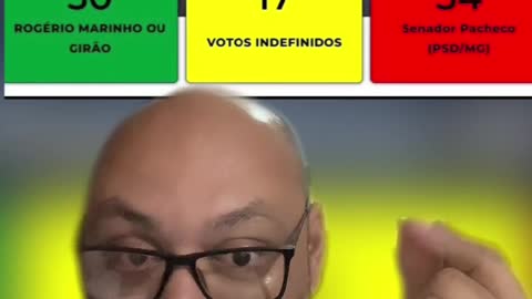 Faltam 3 dias para virada final