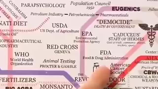 What [they] haven’t hid we’ve been lied to about.