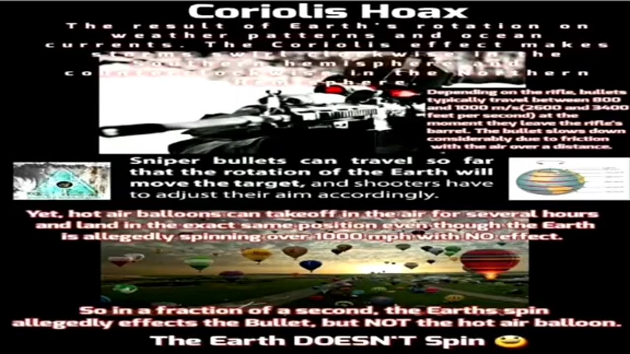 Jon Levi explains Coriolis effect