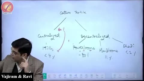 297. Geog-SA14