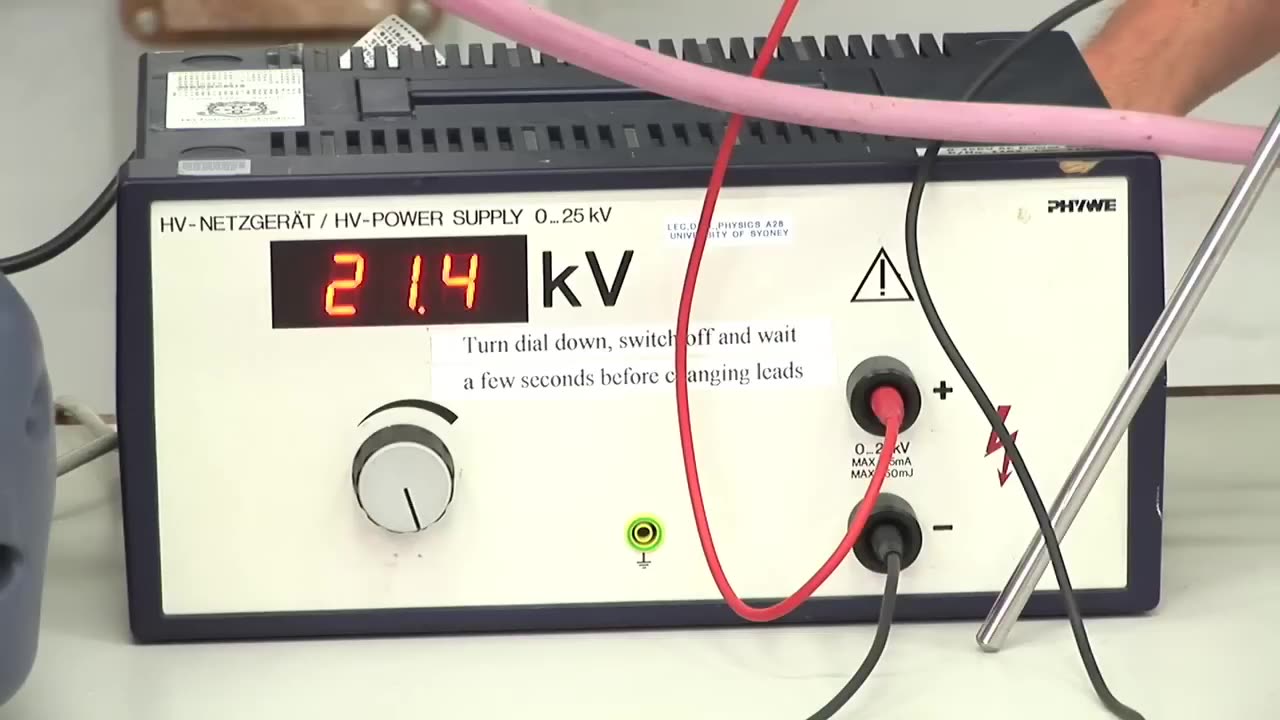 Cathode Rays Lead to Thomson's Model of the Atom