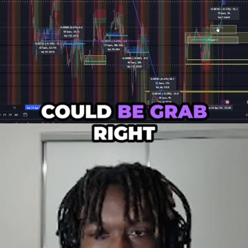 Liquidity Grab On GU... (London Session)