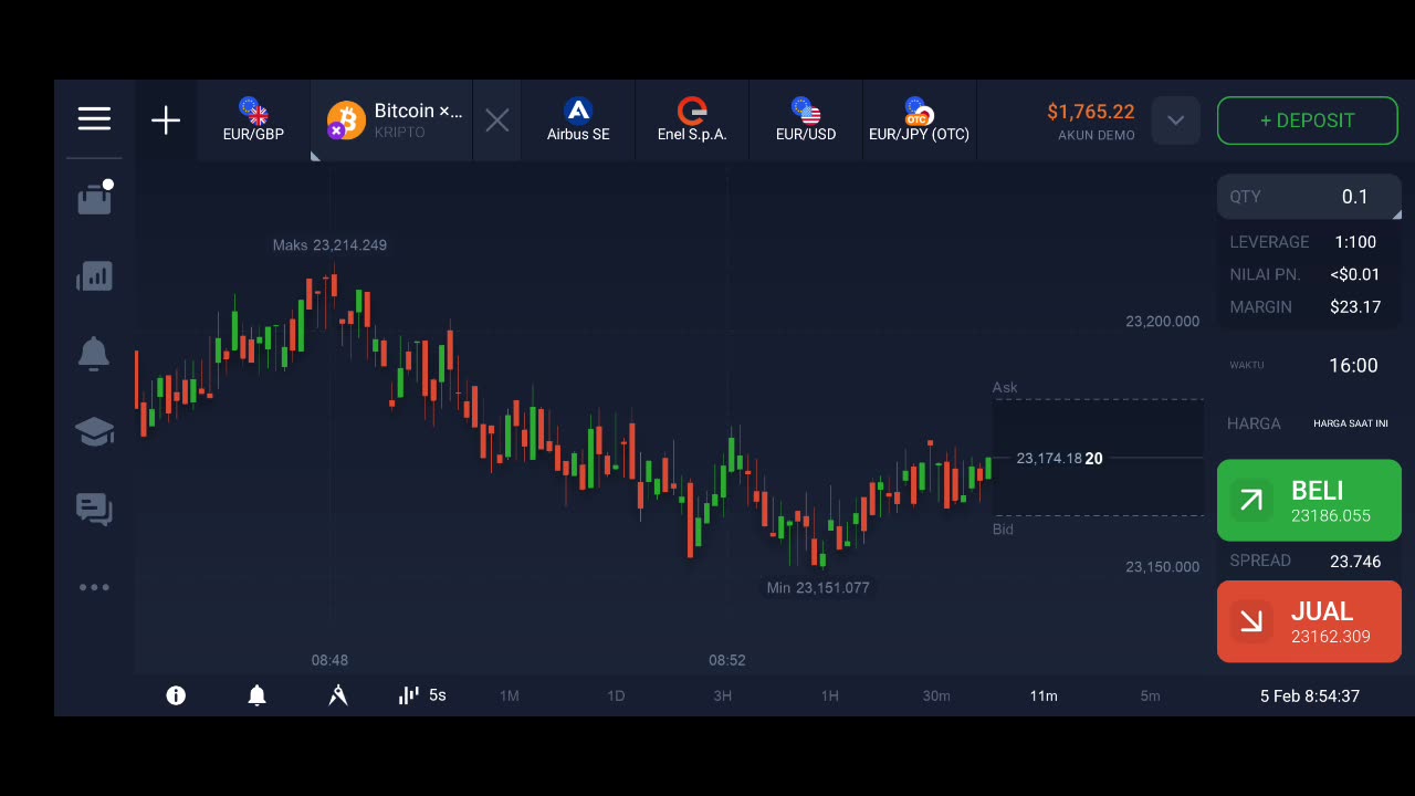 ANALYZ MARKET PART7