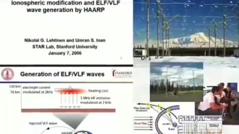 HAARP is definitely real Part 1