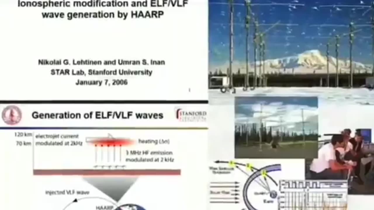 HAARP is definitely real Part 1