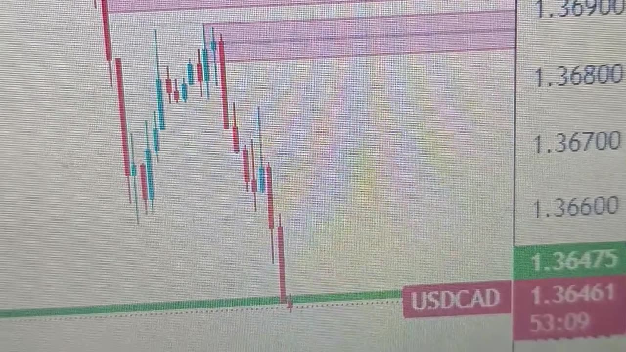 USD/CAD declines to 1.3650 as US Dollar retreats with US core PCE Inflation in focus