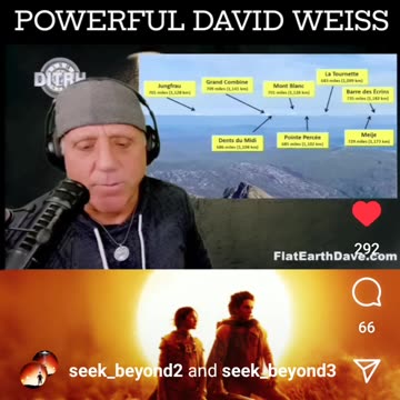 I Can See For Miles & Miles