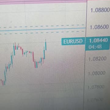 EUR/USD climbs to near 1.0850 after hot Eurozone Inflation, US PCE report in focus